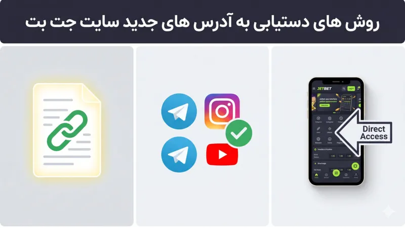 روش های دستیابی به آدرس های جدید سایت جت بت