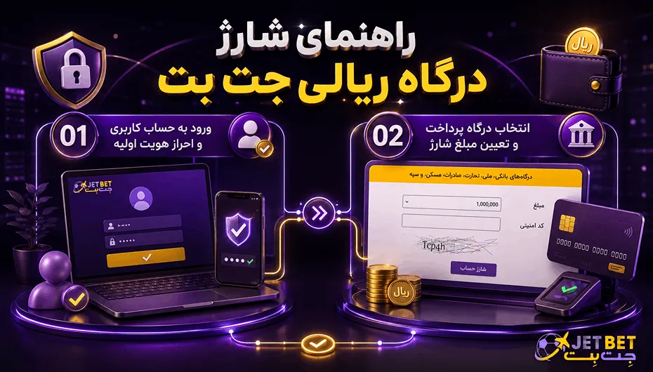 آموزش شارژ جت بت با درگاه ریالی